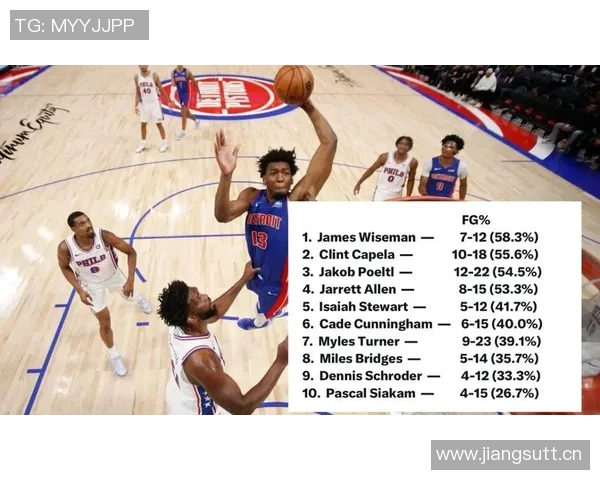 NBA赛季进攻效率数据统计分析与球队战术策略优化研究